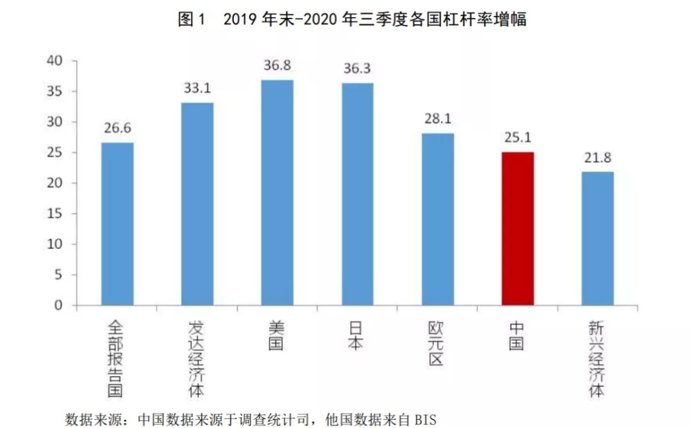 西宁市疫情防控成效显著，经济复苏稳步前行