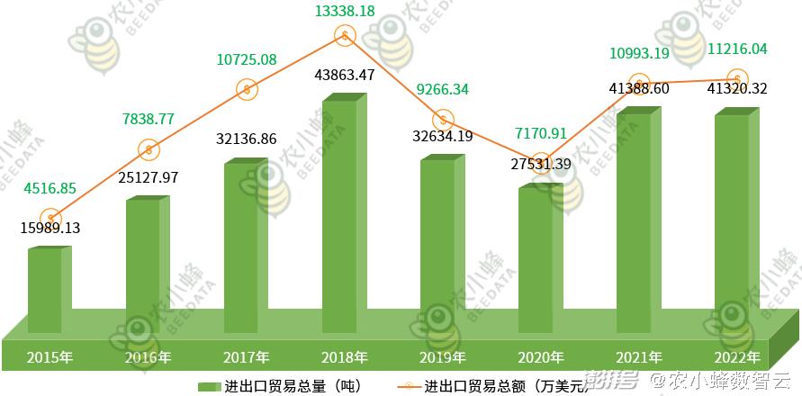 陕西省财政收入问题剖析与解决路径探索