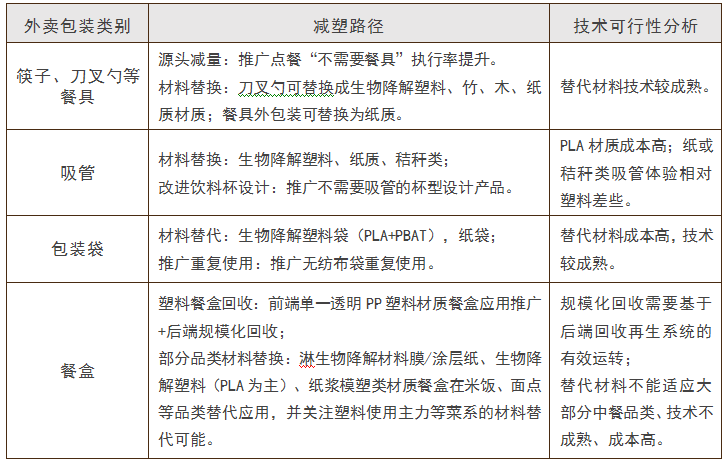 陕西省财政收入问题剖析与解决路径探索