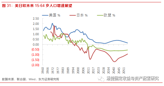 陕西省财政收入问题剖析与解决路径探索