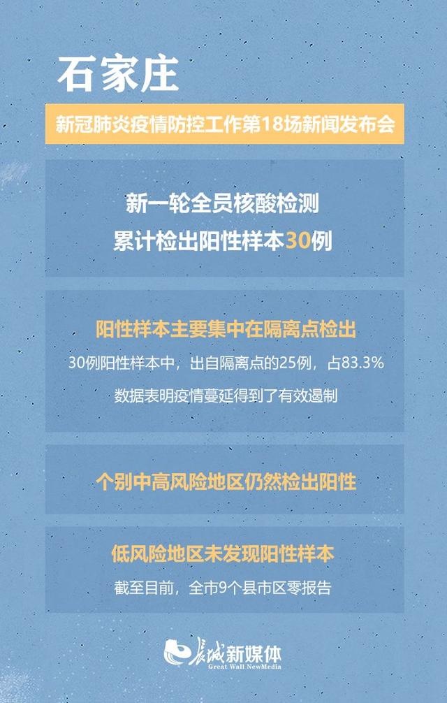 石家庄疫情波及陕西 防控挑战升级