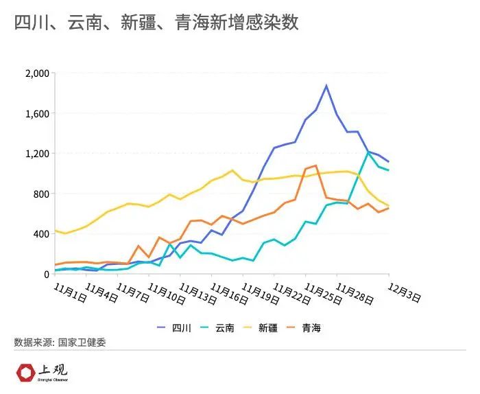 青海省与江西省疫情报告，防控成效显著，未来展望可期