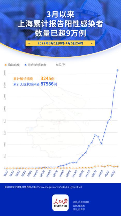 两省疫情报告，防控成效显著，未来展望可期