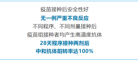 青海疫情与武汉疫情对比研究，疫情报告揭示哪些差异？