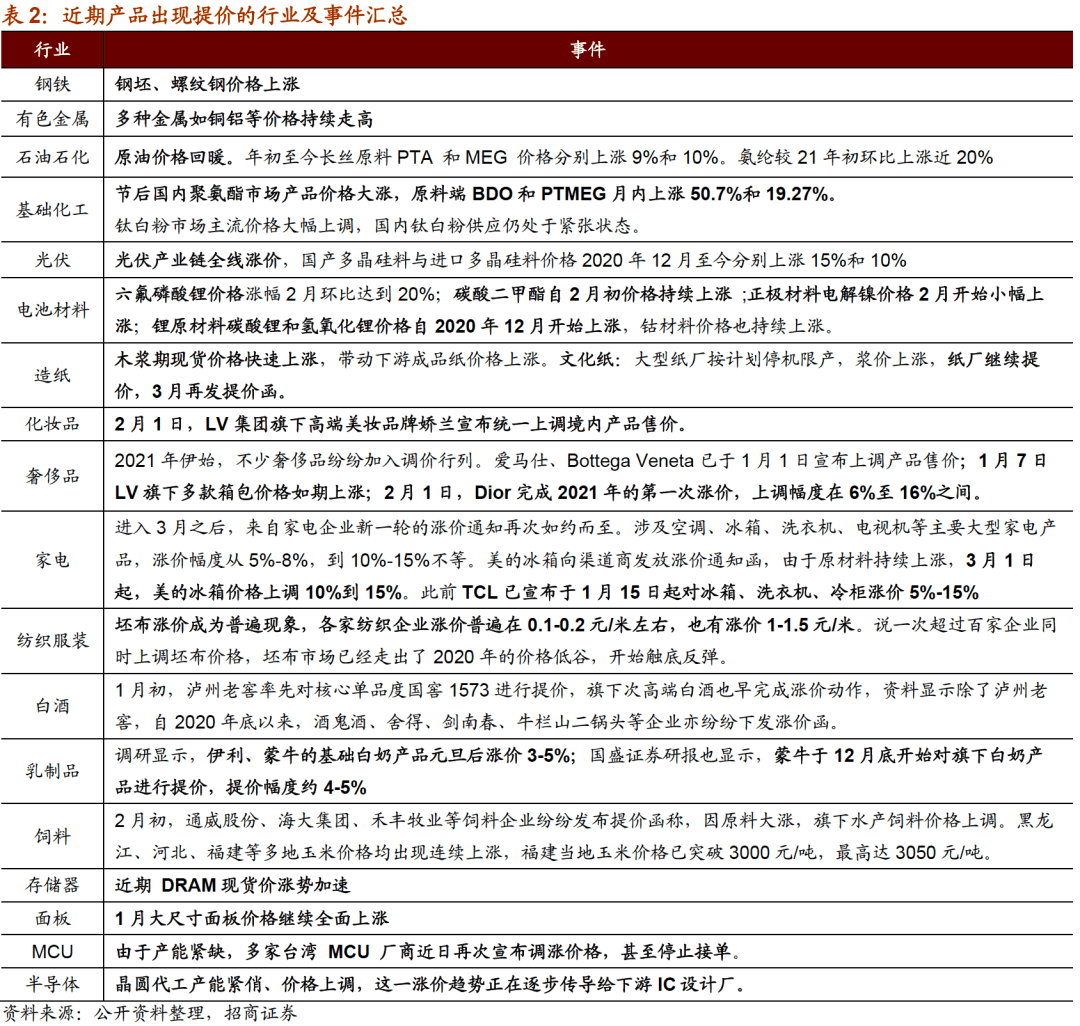青海疫情与武汉疫情对比研究，疫情报告揭示哪些差异？