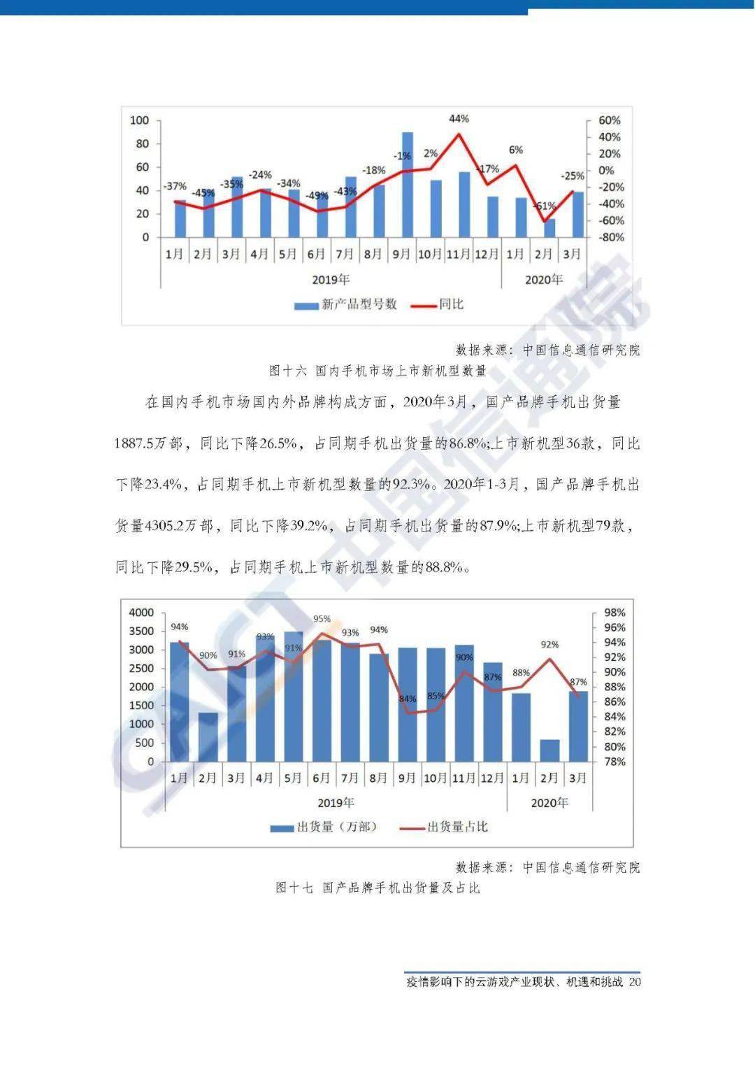 双城联动下的防控挑战与进展，青海省疫情报告与成都最新消息
