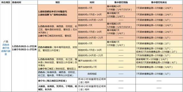 青海与澳门疫情报告，防控成效显著，应对策略持续升级