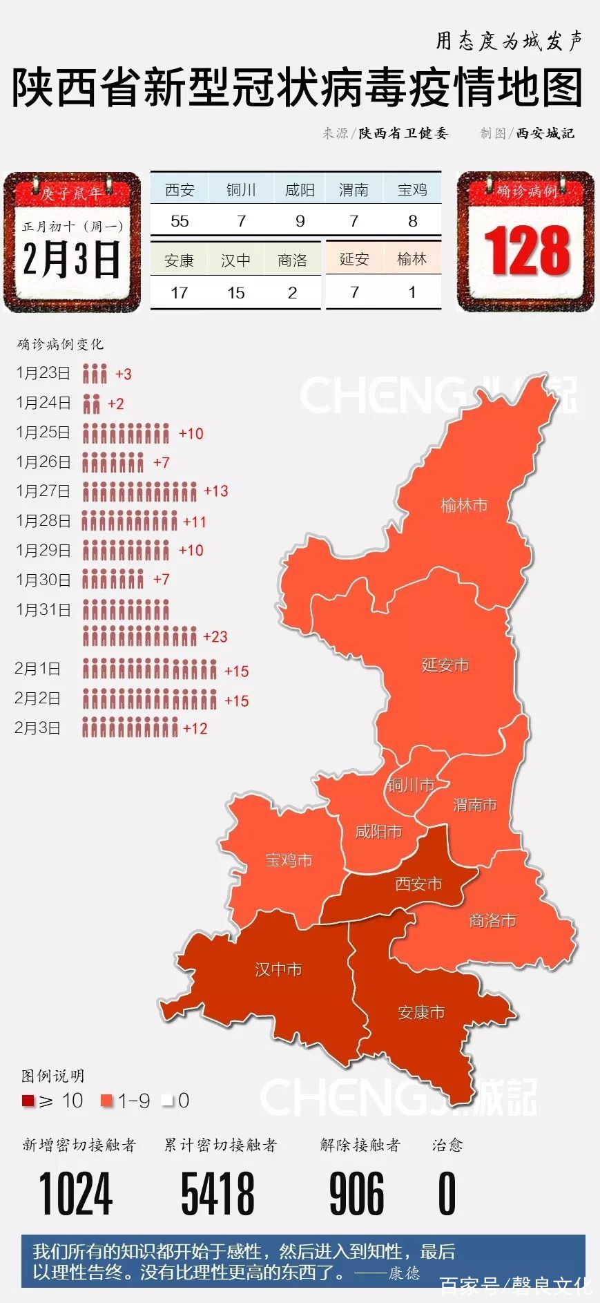 陕西疫情速报，精准防控下稳定态势与民生保障