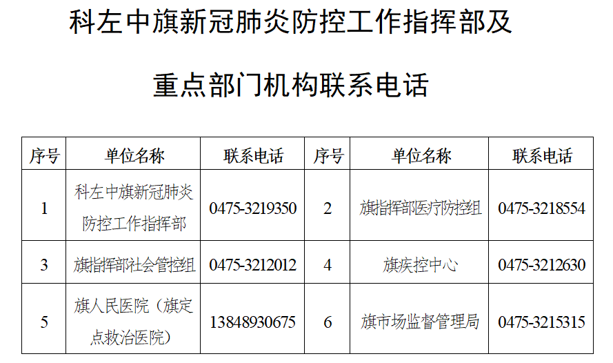 青海省疫情防控通告，科学防控，共筑安全防线