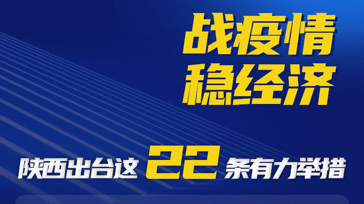 陕西疫情防控成效显著，经济复苏稳步前行
