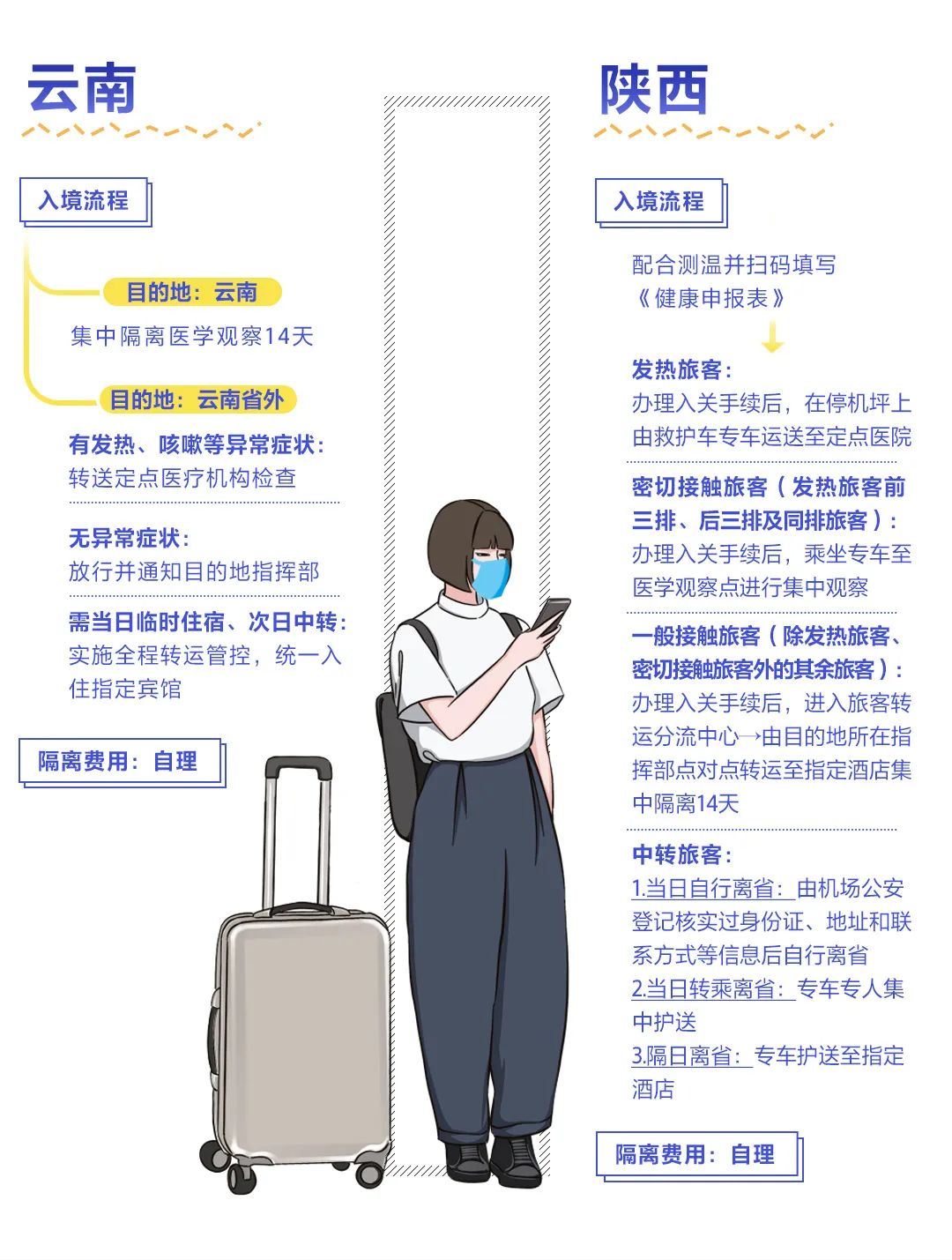辽宁省疫情最新动态，新增病例与防控措施更新