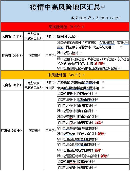 沈阳疫情防控成效显著，市民生活逐步恢复正常
