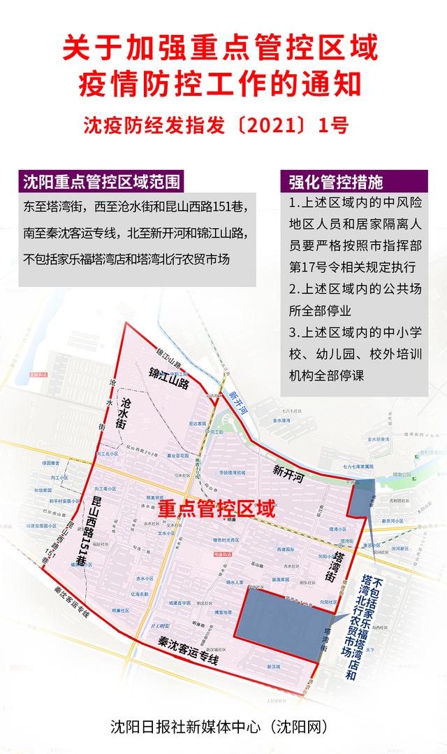 沈阳28例疫情行动轨迹追踪与分析