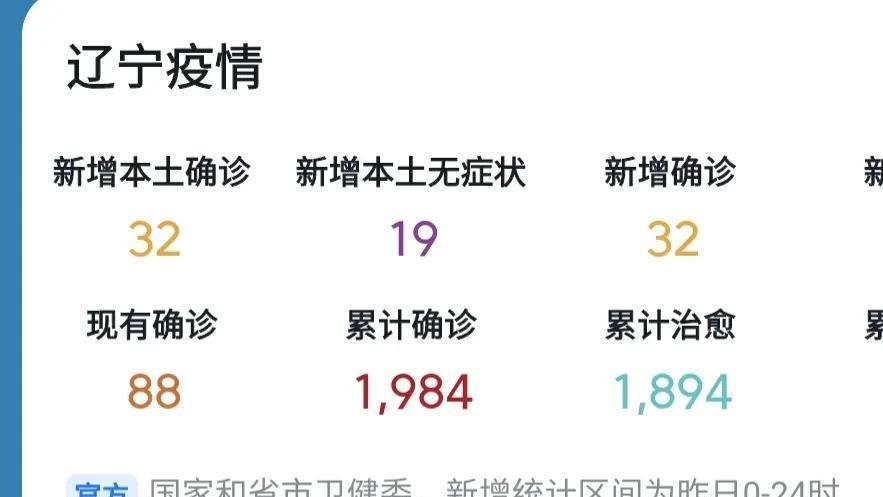 辽宁省疫情防控成效显著，但仍面临挑战