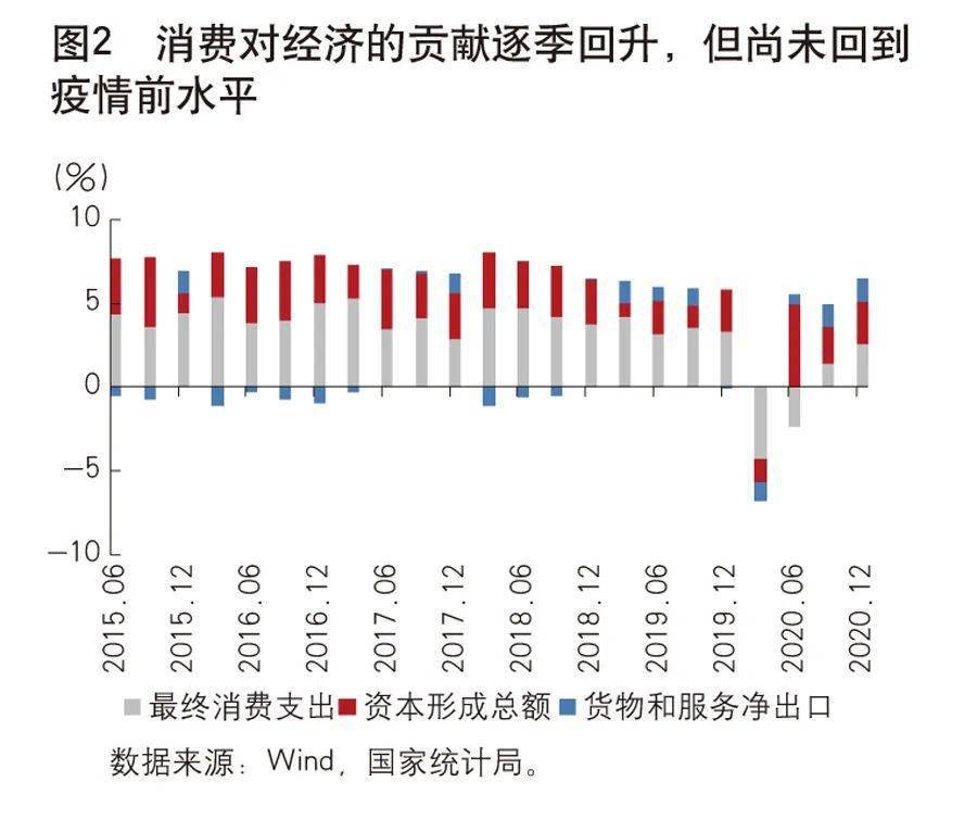 沈阳疫情防控成效显著，经济复苏稳步前行