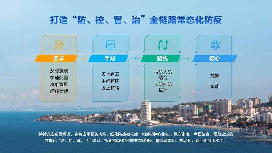 辽宁省疫情防控中心电话，共筑健康防线