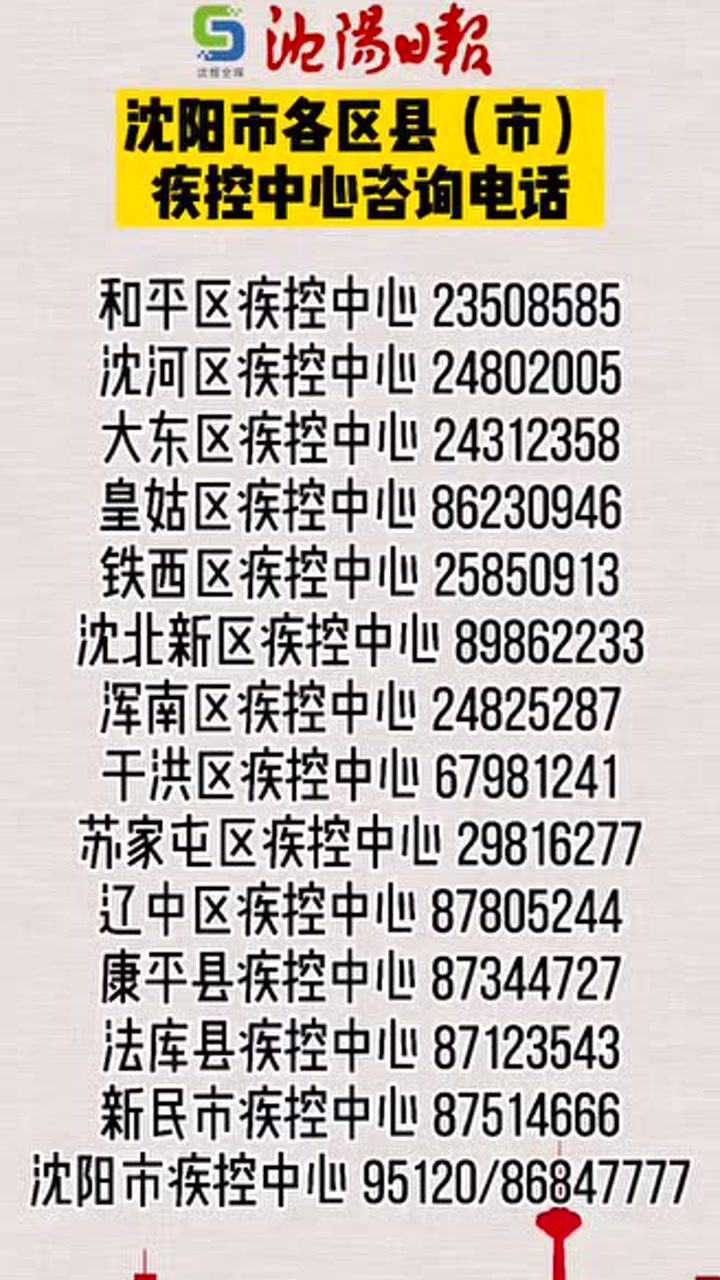 辽宁省疫情防控中心电话号码，守护健康的生命线