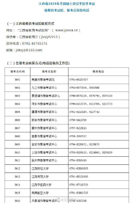 江西省住建厅联系电话，重要咨询与了解渠道