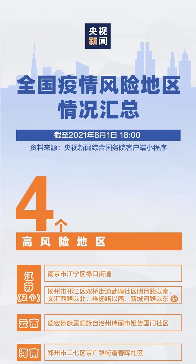 疫情下江西省住建厅文件查询的变革与应对策略