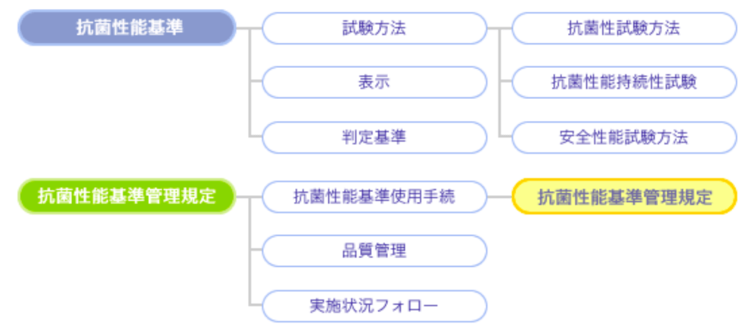 疫情下江西省住建厅文件查询的变革与应对策略