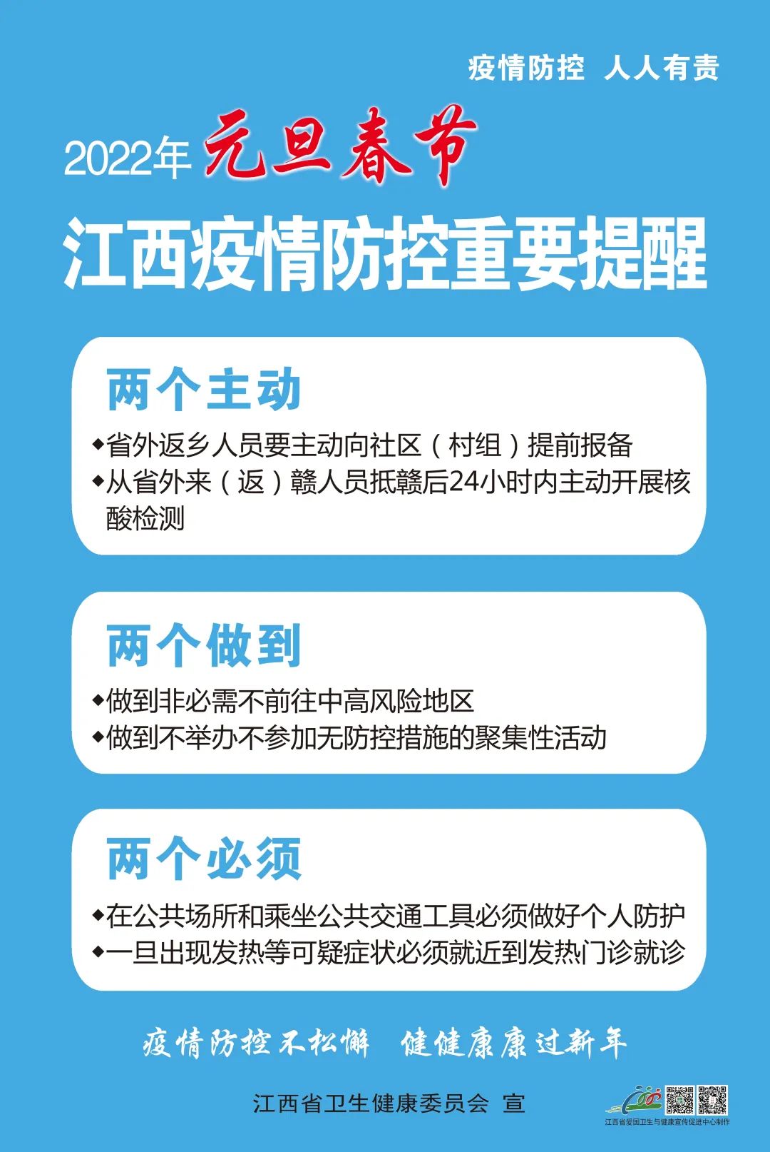 江西省疫情防控，挑战、措施与成效
