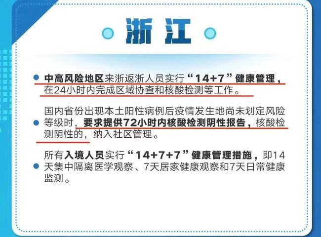 哈尔滨与南昌防疫策略对比，城市防疫的启示