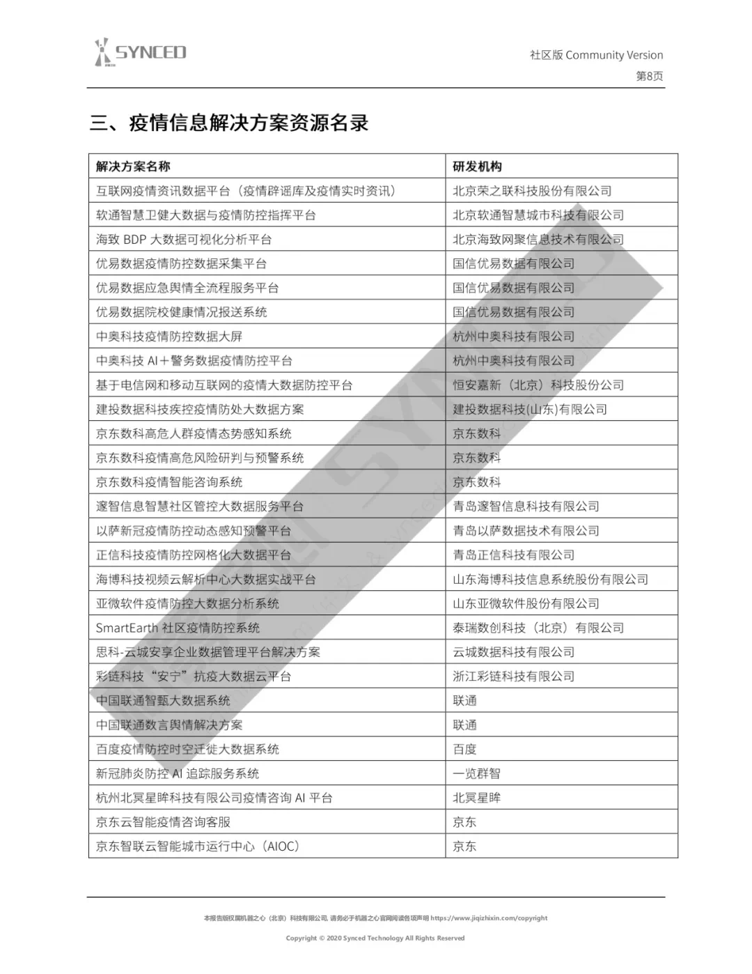 哈尔滨黑龙江疫情现状与防控措施分析
