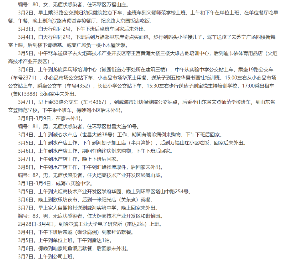吉林长春疫情最新情况，新增本土确诊病例和无症状感染者数量下降