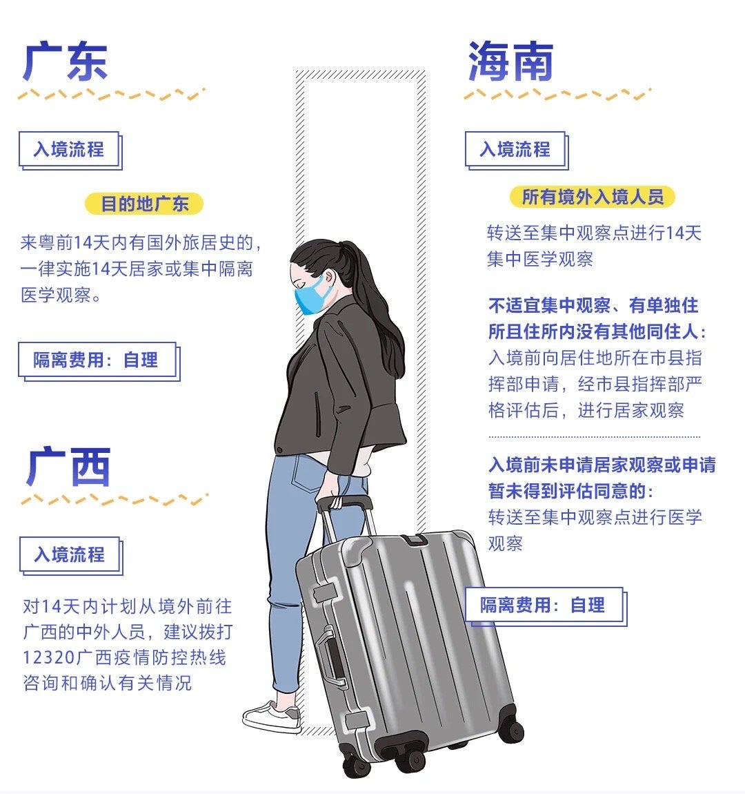 吉林长春疫情最新动态，防控措施升级，市民生活有序