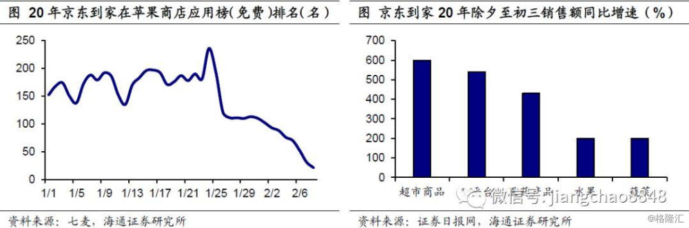 安徽合肥，疫情下的挑战与机遇
