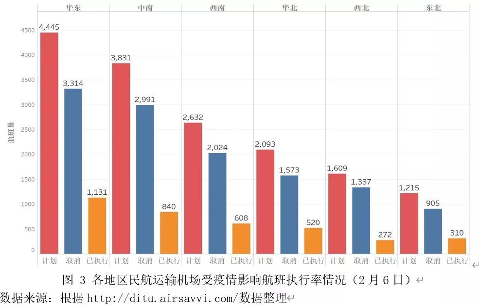 安徽合肥，疫情下的挑战与机遇