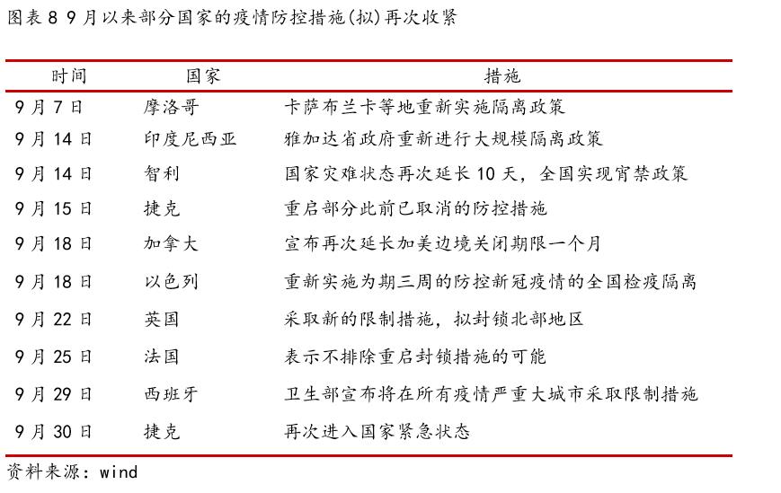 南京疫情最新动态，全面分析与未来展望