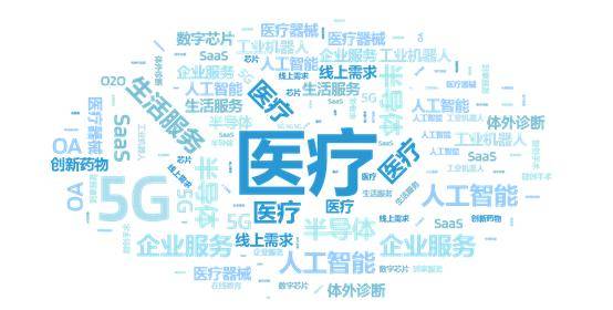 疫情下的昆明，挑战与机遇并存