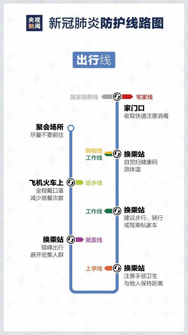 江西精准防控广州疫情，保障两地经济文化交流