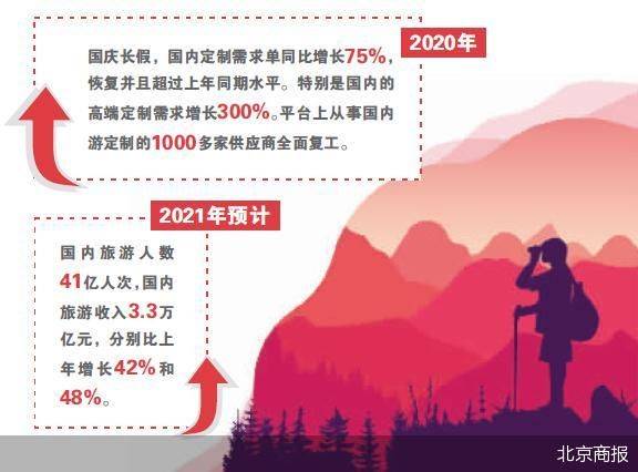 澳门实施疫情新规，精准防控保障民生与旅游复苏