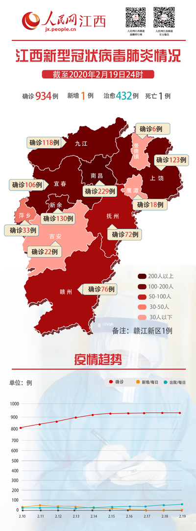江西省疫情免租政策解读，影响几何？