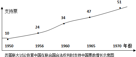 澳门控制江西人入境，历史、经济与文化因素的综合分析