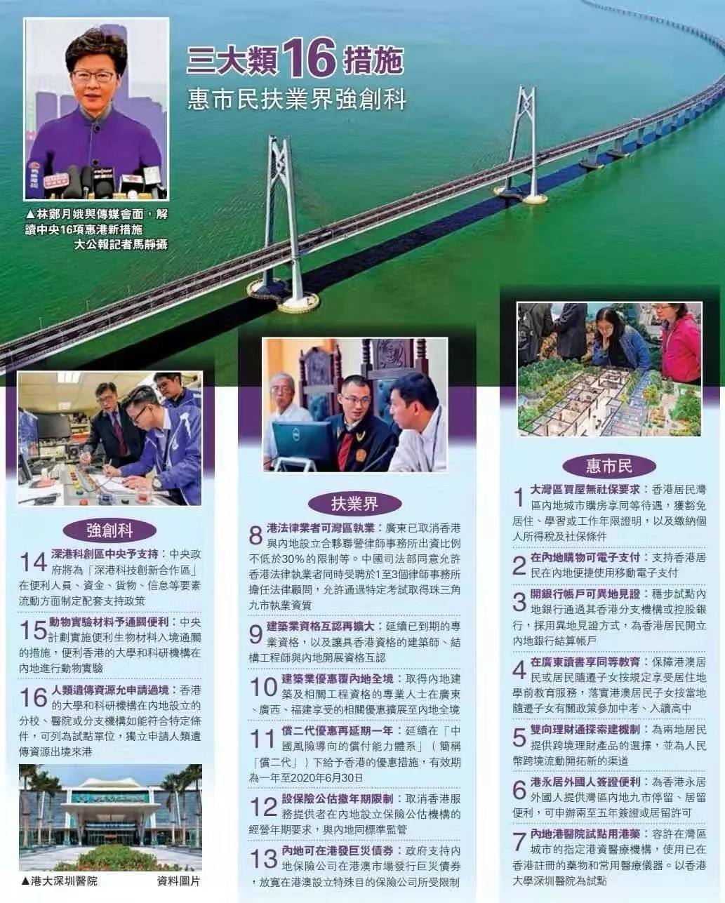 江西人进澳门新政策，便利与机遇双至
