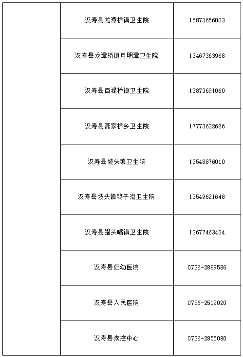 江西省疫情防控指挥中心电话，守护健康的第一道防线