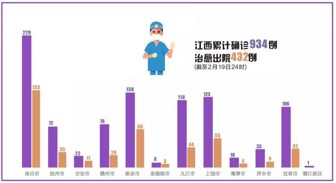 江西省疫情防控中心官网，抗疫数字哨兵，权威信息全面服务