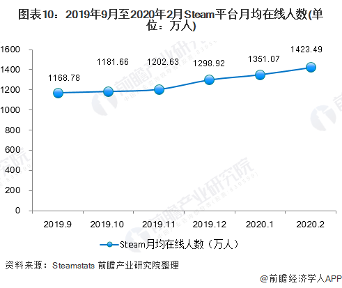 上海疫情挑战与机遇并存