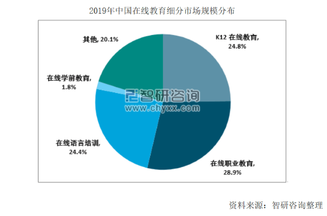 上海疫情挑战与机遇并存