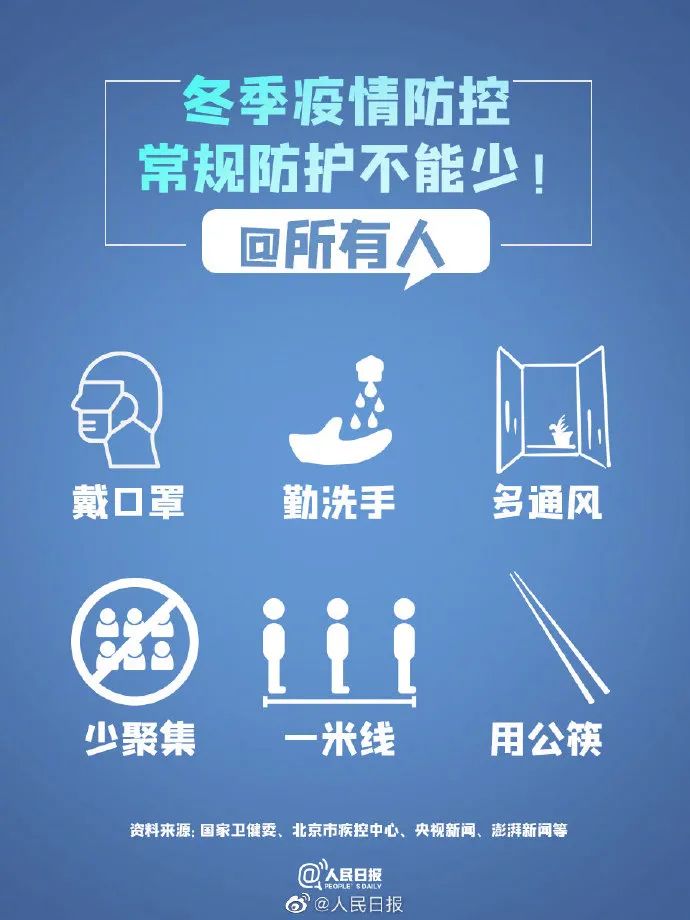 上海与澳门，疫情政策下的城市联动与防控策略