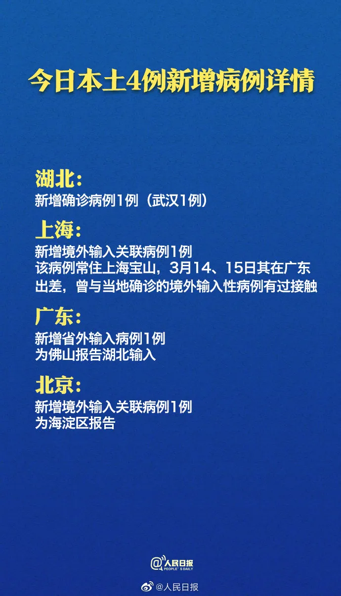 上海新增确诊病例，疫情下的城市挑战与应对策略