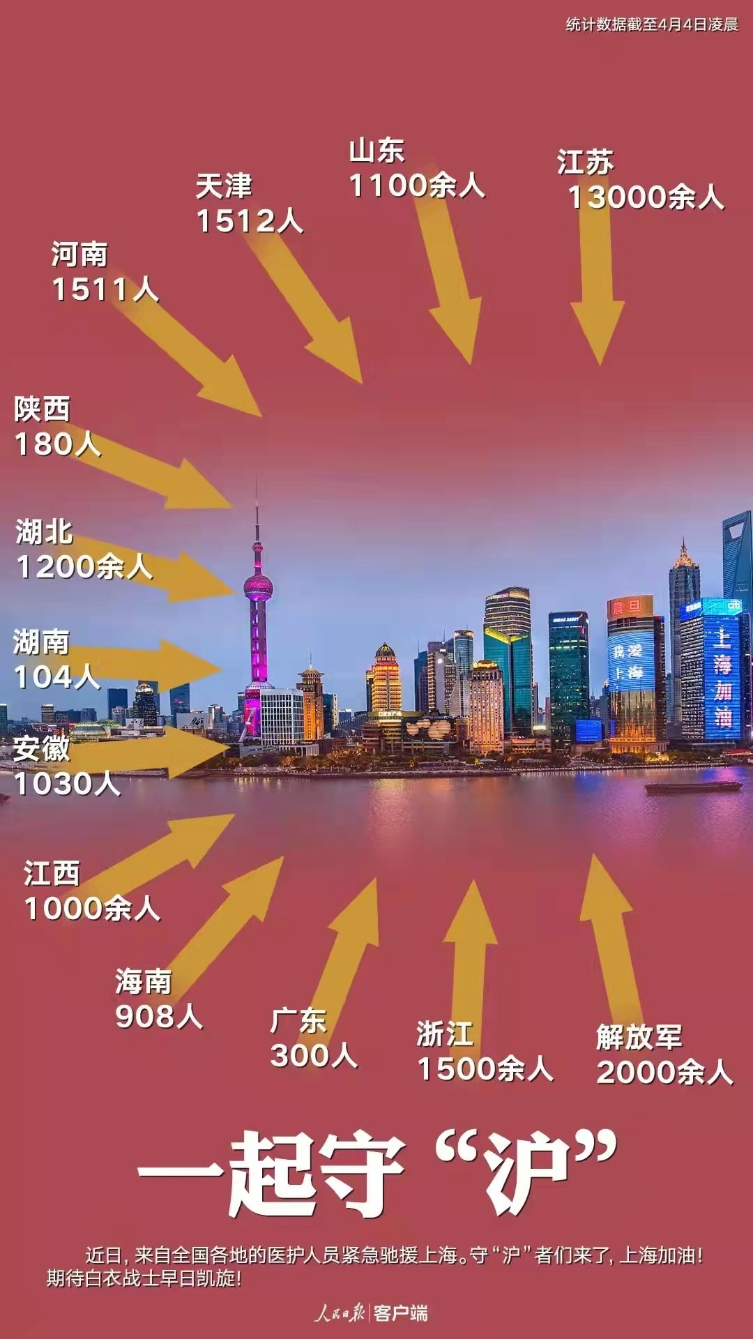 上海应对南京疫情的全方位策略与成效