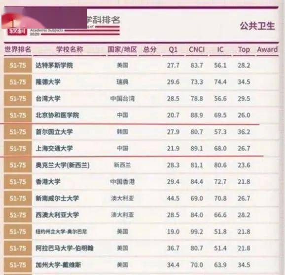 北京疫情挑战，应对与反思