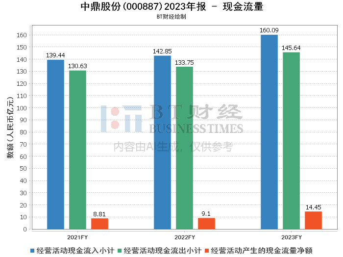 上海天津疫情现状，全面审视与深度分析