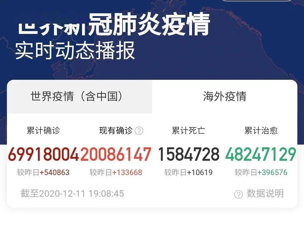 上海天津疫情现状，全面审视与深度分析