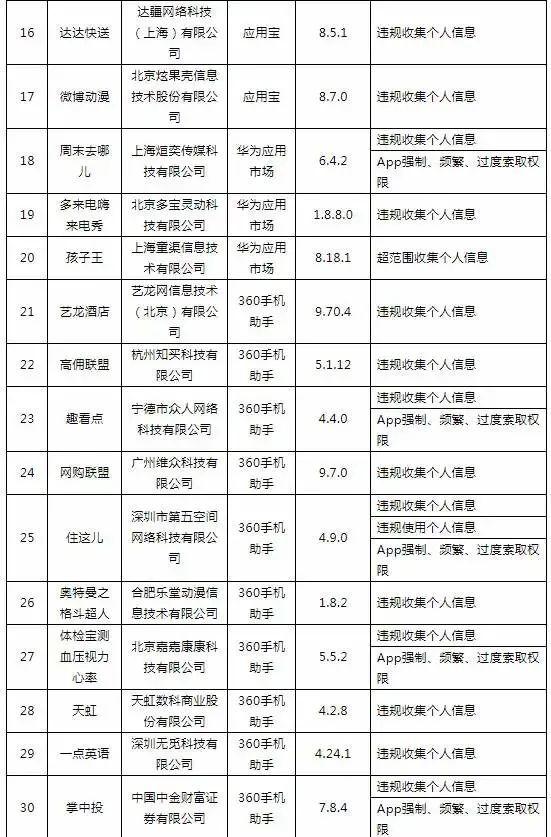 上海疫情是否再度严峻，多维度分析与观察