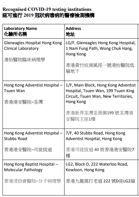 上海旅客入境香港最新规定，影响与应对措施